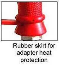 Safety Skirt